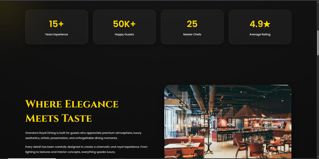 Website For Restaurants