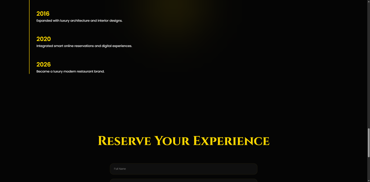 Website For Restaurants
